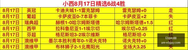 突发敬一丹,不幸脑出血,离世,Ebpay钱包官网,Ebpay数字支付,Ebpay安全交易,Ebpay便捷服务,Ebpay用户中心