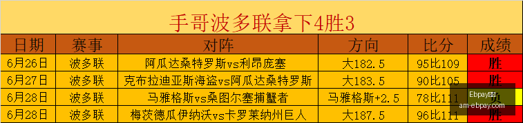 腾讯电竞盛,典圆满闭幕,品牌合作再,Ebpay钱包官网,Ebpay数字支付,Ebpay安全交易,Ebpay便捷服务,Ebpay用户中心